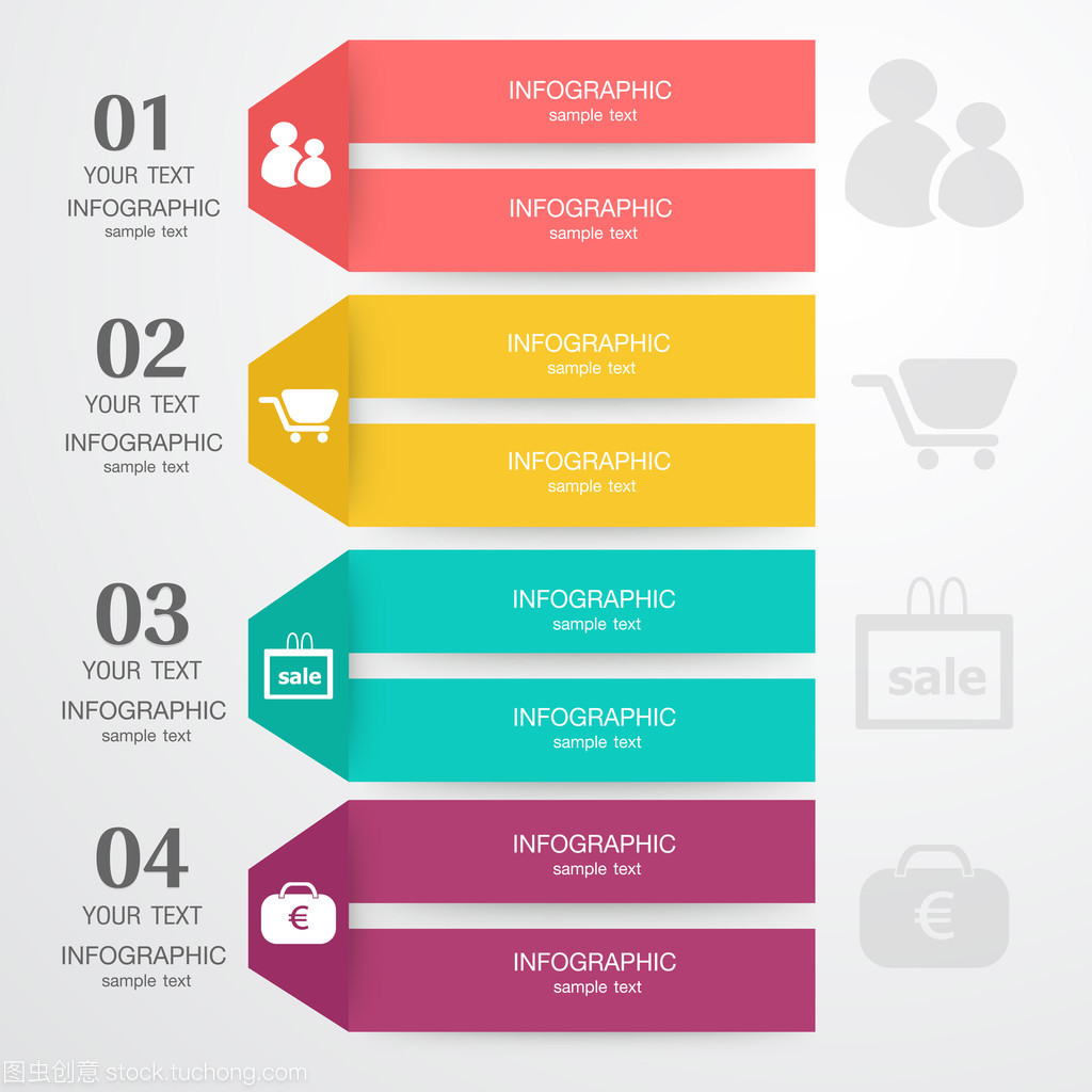 从销售业务到市场营销观念 企业成长的核心驱动力