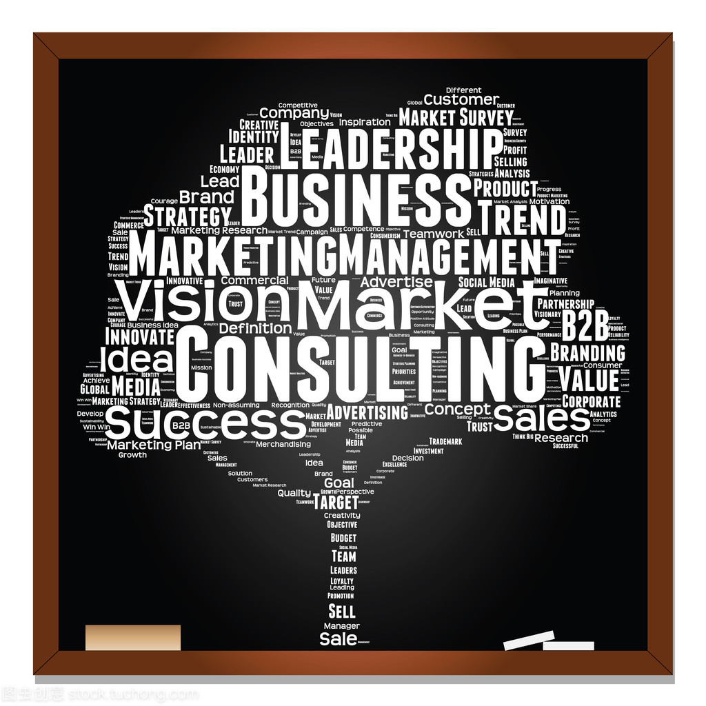 商业词云在销售业务中的战略价值与应用实践